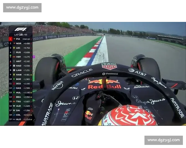 安东内利头盔视角：首圈追尾维斯塔潘瞬间全记录
